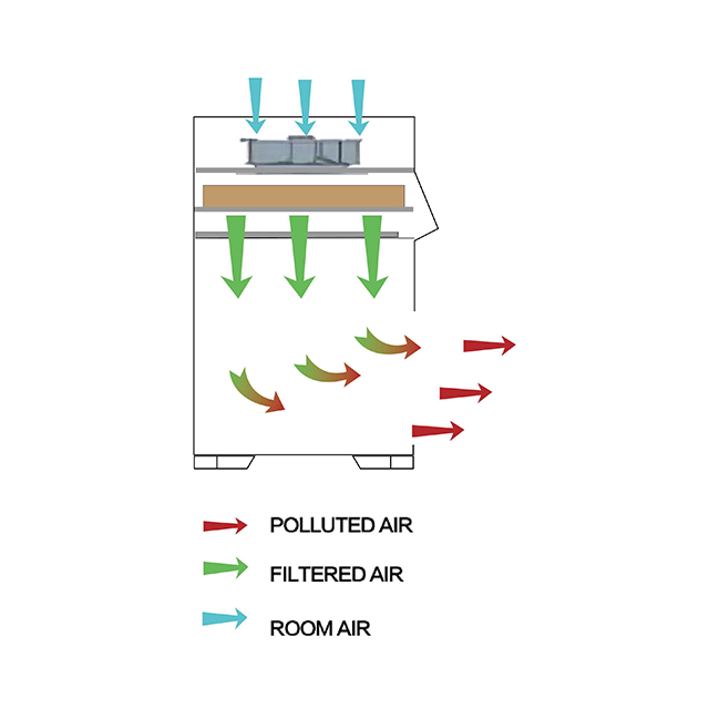 scitek/jiBpjKpolqSRjkrornnljq-PCR-Air-Pattern.png