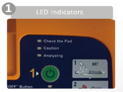 Automated External Defibrillator-2