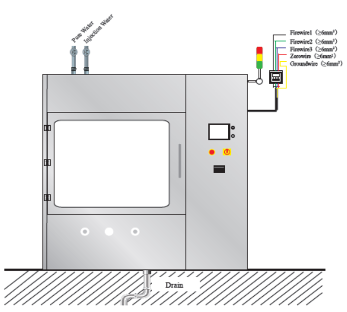 2.Advanced cleaning system
