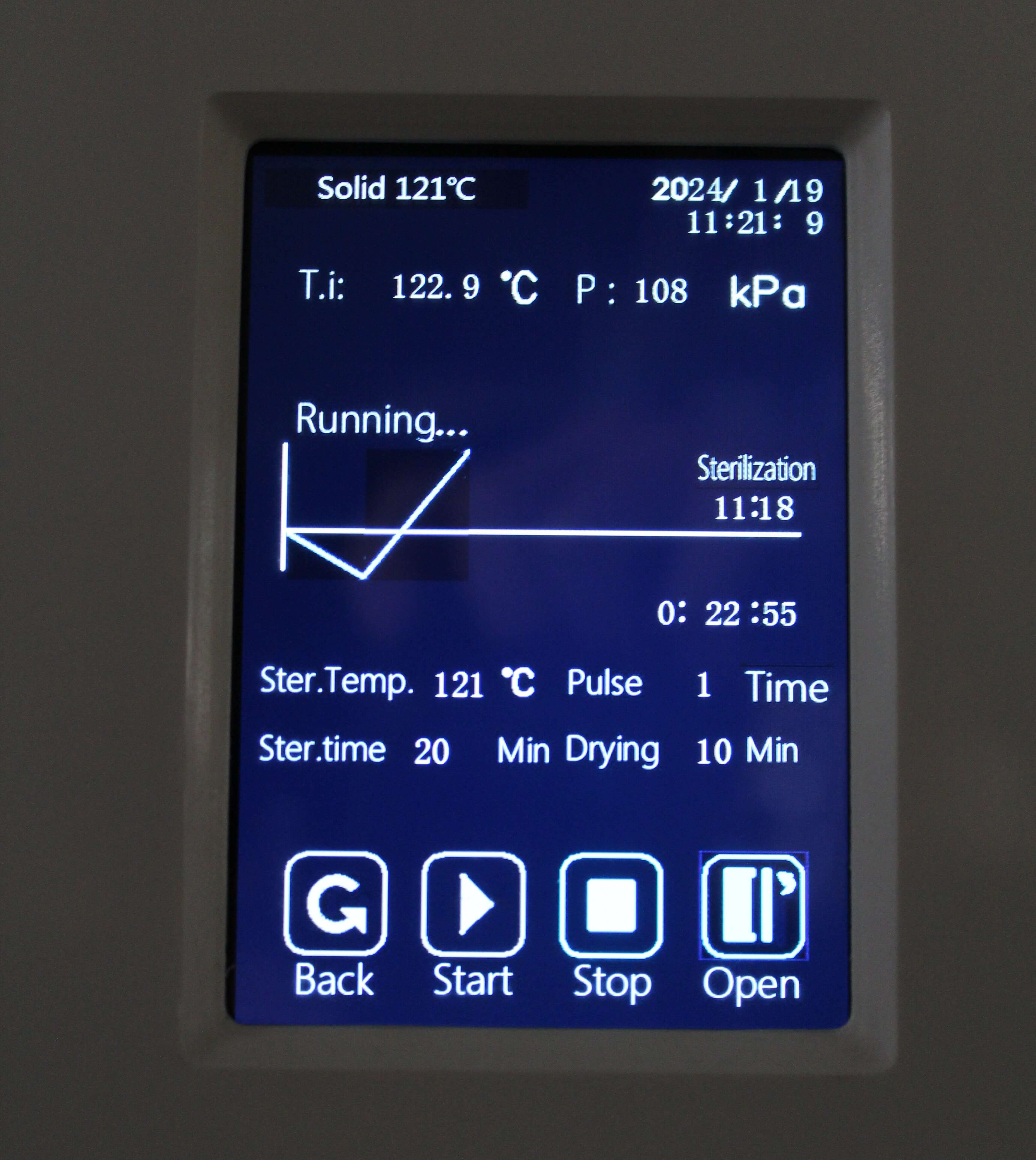 Class B autoclave display Class B autoclave display