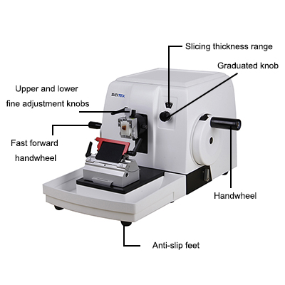 Rotary Microtome
