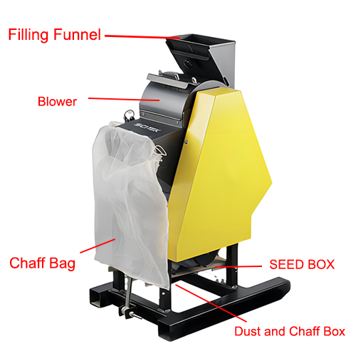 thresher machine for wheat